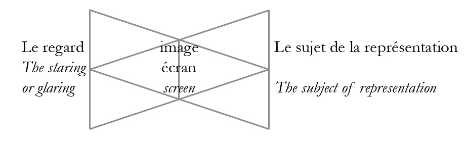 Pictorial Device