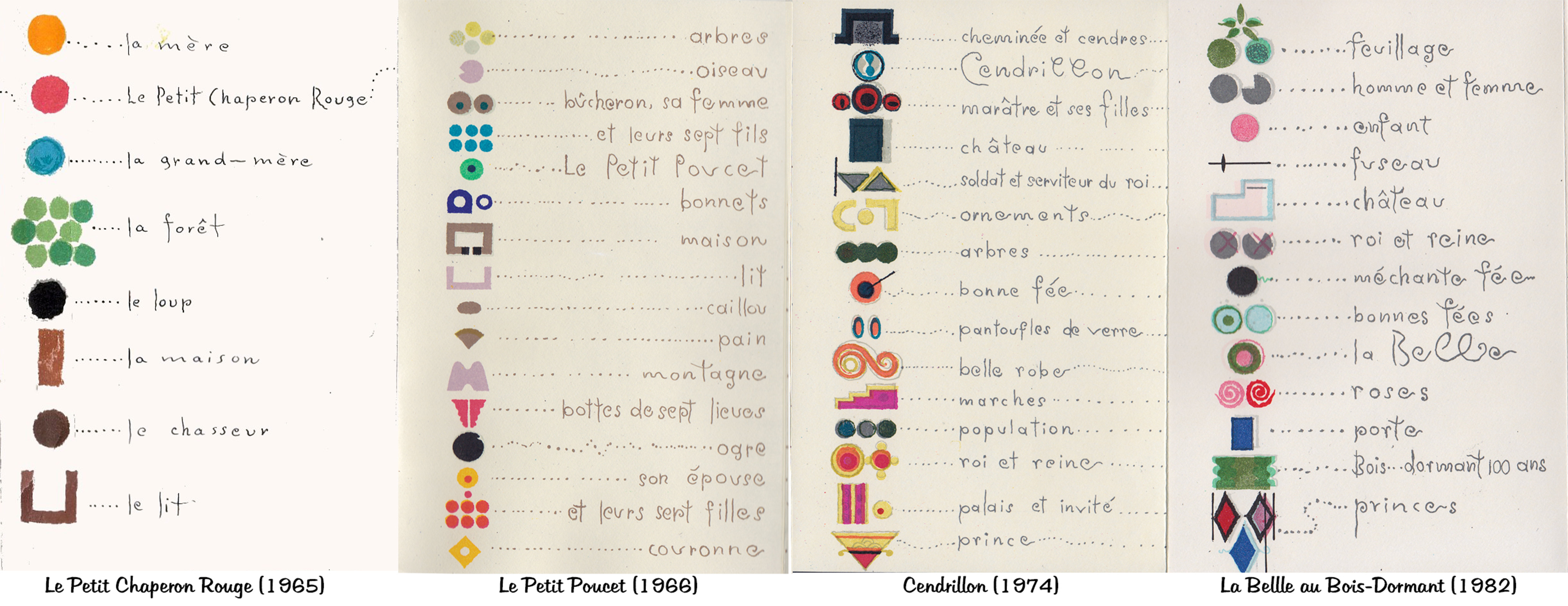 Figure 1 – Légendes des quatre premières « imageries » adaptées des contes de Perrault