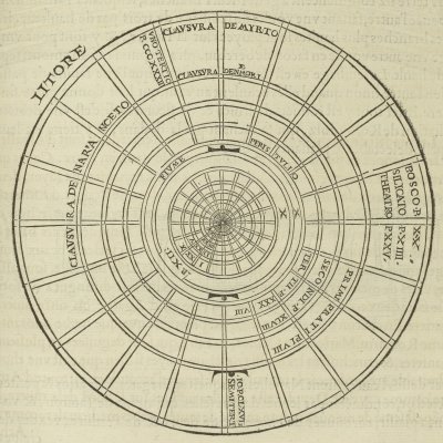 Plan des Jardins de Cythère (Songe de Poliphile, 1546, F111r) - Jean Goujon