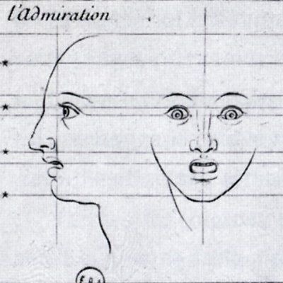 Représentation des passions. L’Admiration - Leclerc d’après Lebrun