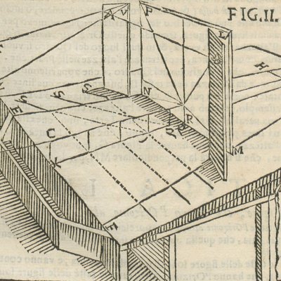 Accelerated perspective on the theater stage (Troili, Paradossi, 1683)