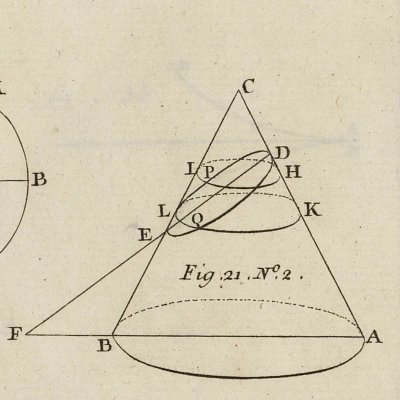 Sections coniques. Paraboles… (Encyclopédie, t. 22, Mathématiques, Pl. 2)