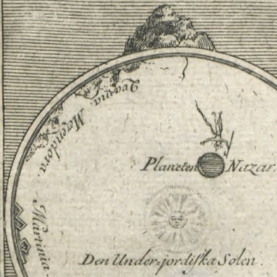 Carte du voyage de Nils Klim dans le monde souterrain  (N. Klimii resa, 1767)