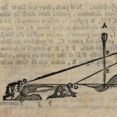 Divertissements mathématiques, p. 230, 2e fig. (Alberti, Opuscoli morali, 1568)