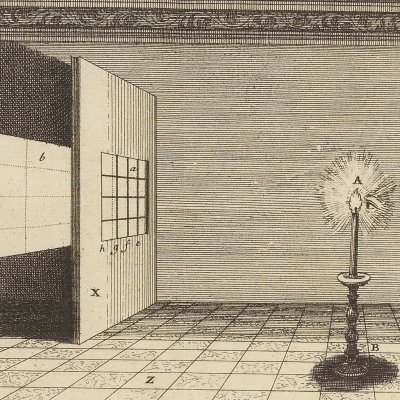 Méthode pour des tableaux vus de biais (Lamy, Perspective, 1701)