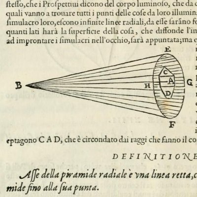 Pyramide visuelle (Vignola, 1583)