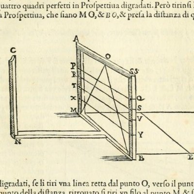 Construction de l’intersecteur, perspective et point de fuite (Vignola, 1583)