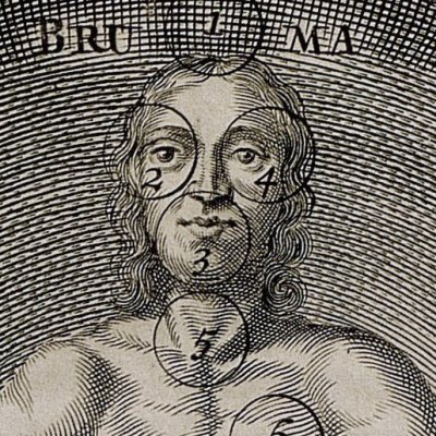 Les 14 mondes d’où vient l’homme (Kircher, Chine illustrée, 1670)