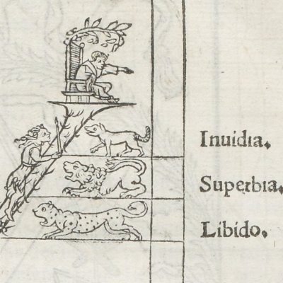 La lettre Ypsilon (Geoffroy Tory, Champ fleury, 1529, l.3, f°63v°)