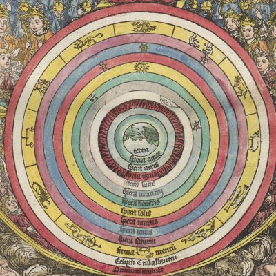 Ordre des sphères (Chron. Nuremberg) - Wohlgemut/Pleydenwurff