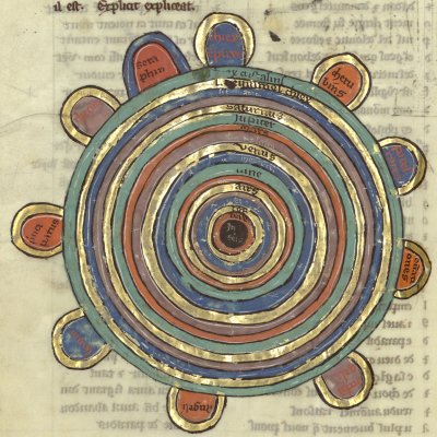 Les sphères célestes (G. de Metz, Image du monde, Français 12469)