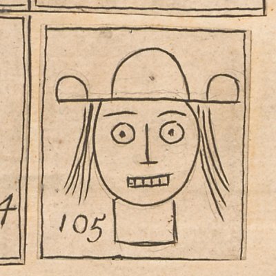 L’analyse de la beauté, pl. 5 (The Analysis of Beauty, Londres, 1753) - Hogarth