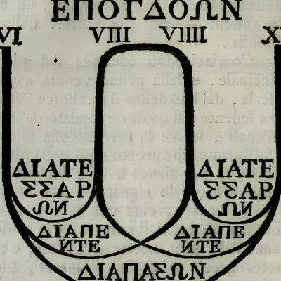 Diagramme pythagoricien (Bellori, Descrizione…, Rome, 1751) 