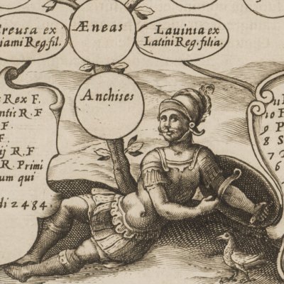 Généalogie des fondateurs de Rome (Antiquae Urbis splendor) - Giacomo Lauro