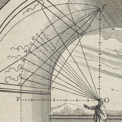 Déformation du trait sur une voute (Perspective sur les surfaces irrégulières) - Abraham Bosse 