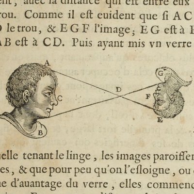 Proportion de l'image vue au travers d'un verre (Descartes, Dioptrique, 1637) 