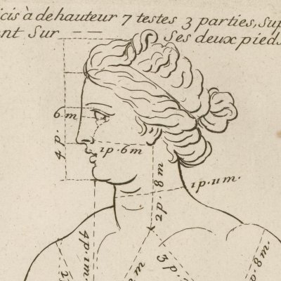 Vénus de Médicis (Audran, Proportions du corps humain)
