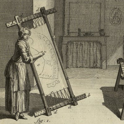 L'atelier du brodeur. Le métier (Encyclopédie, t. 19, Brodeur, planche 1ère) - Prévost d'après Goussier