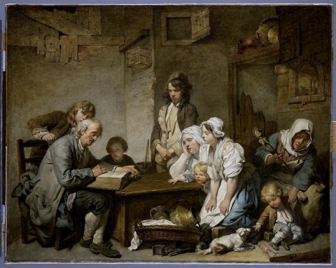 Greuze, La Lecture de la Bible