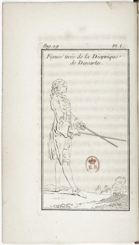 Figure tirée de la Dioptrique de Descartes (Diderot, Lettre sur les aveugles 1749)