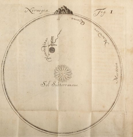 Carte du monde souterrain (Nicolai Klimii iter subterraneum, 1741)