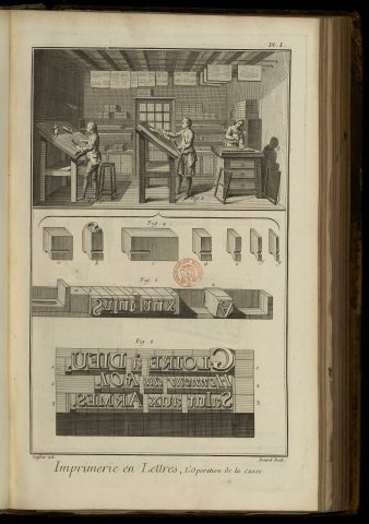 Opération de la casse (Encyclopédie, t. 24, Imprimerie en lettres, Pl. 1)